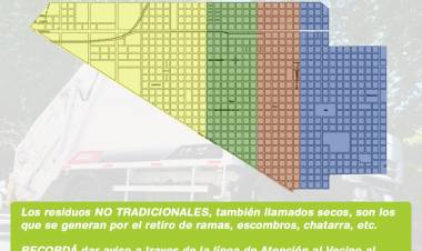 CRONOGRAMA DE RECOLECCIÓN DE RESIDUOS NO TRADICIONALES