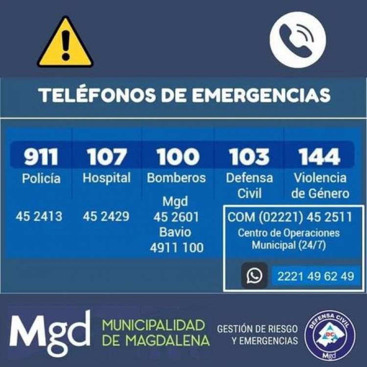 ALETA ROJO POR TORMENTAS EN LA REGION